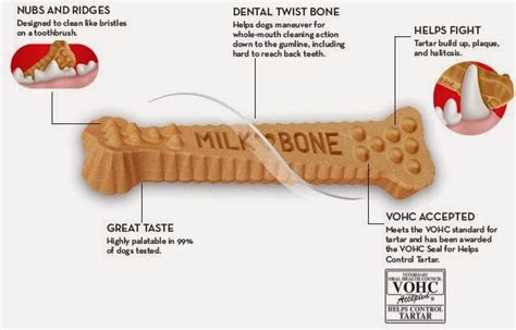 Milk-Bone Brushing Chews Review & Giveaway