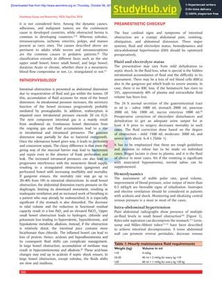 Anesthetic Management Of Intestinal Obstruction A Postgraduate ...