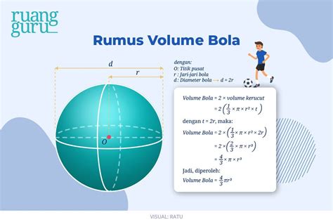 Rumus Luas dan Volume Bola, Cara Menghitung & Contohnya