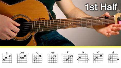 Hallelujah ukulele fingerpicking tab - bdaboard