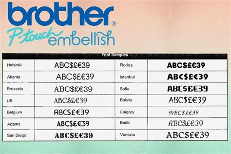 Label Maker Fonts for Brother Ribbon and Label Printer