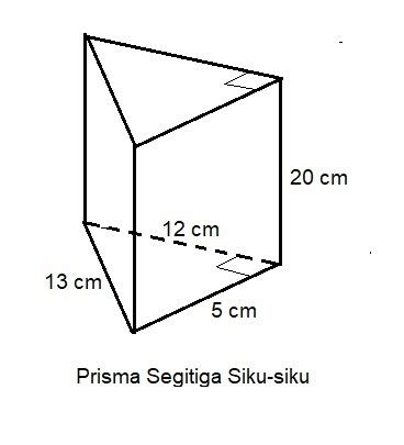 Rumus Dan Contoh Soal Prisma Segitiga Beserta Pembuktiannya | Hot Sex ...