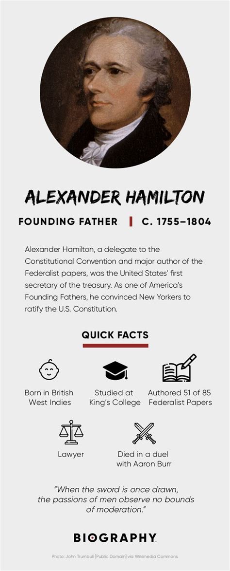 Alexander Hamilton Biography: The Real Life Of The Founding Father And ...