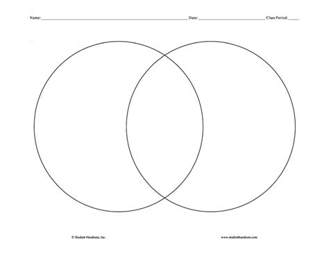 Printable Venn Diagram Template