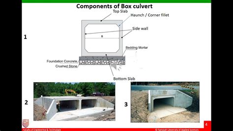 Railway Box Culvert Drawing Software, 49% OFF