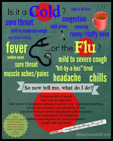 Cold or Flu? How to Know and What to Do - Life In Pleasantville