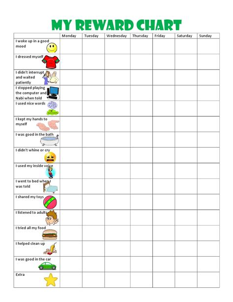 Behavior Sheets For Kindergarten