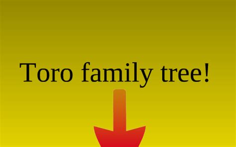 Toro family tree!!! by Iris Community School on Prezi