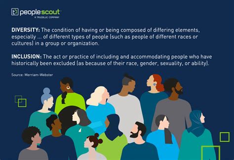 Diversity and Inclusion | The Importance of Inclusion | PeopleScout