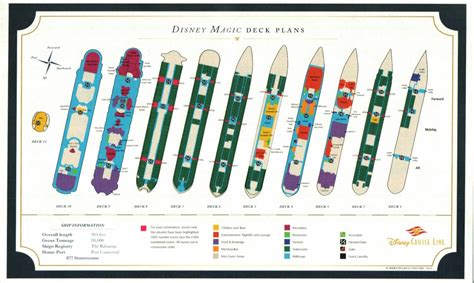 Deck Plans - Disney Magic & Disney Wonder • The Disney Cruise Line Blog