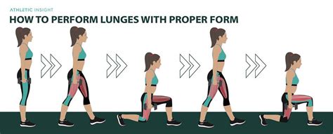 How To Do Lunges