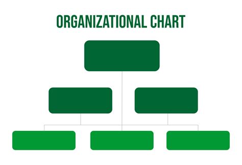 Free Printable Organizational Chart