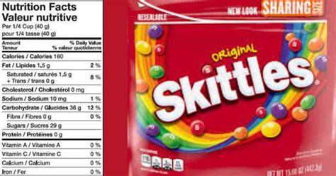 Unlock 100% Secrets: Skittles Nutrition Facts Exposed!