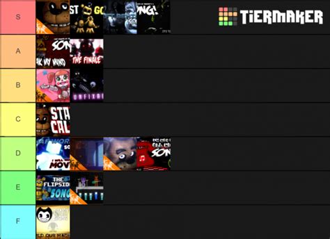 Fnaf Song Tier List - Explore All Best Results Updated 2022