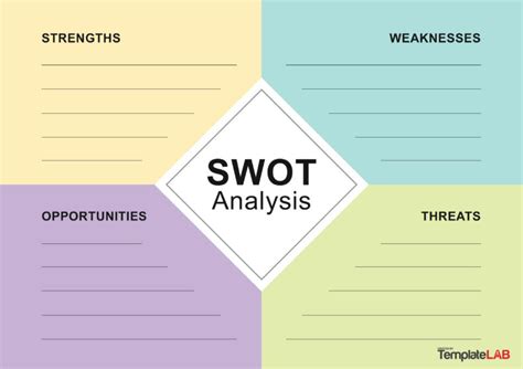 Swot Analysis For Pub