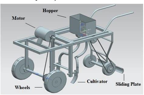 Figure 2 from FABRICATION AND AUTOMATION OF SEED SOWING MACHINE USING ...