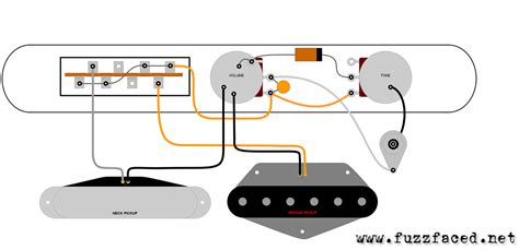 Tele Style Guitar Wiring Diagram | lupon.gov.ph