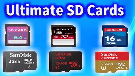 SD Cards & their Types !! Know Before You Buy !! Explained in Details ...