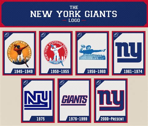 New York Giants logos | Follow me on Pinterest (dubstepgamer5) for more ...