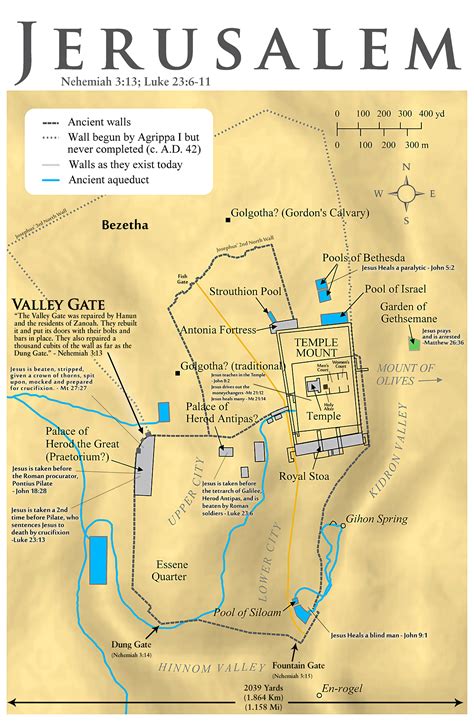 Armageddon Bible Map