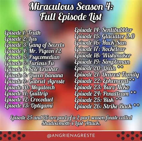 Miraculous Season 4 Full Episode List! | Miraculous ladybug movie ...