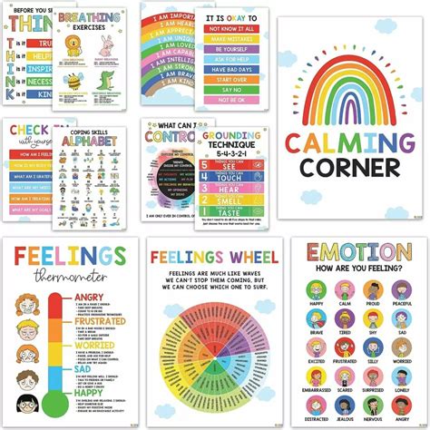 Zones of Regulation Posters For Classrooms - Educators Technology