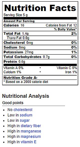 Flourless Cookies Nutrition Facts - Chocolate Covered Katie