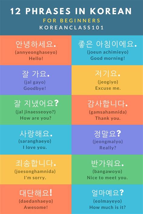 1350 best Hangul (Korean Language) images on Pinterest | Korean ...