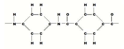 Chemistry in the Military!: Kevlar