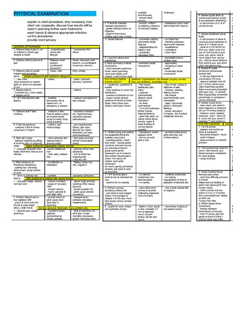 Physical Assessment