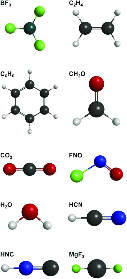 Ball-and-stick models of all molecules listed in Table I. Molecular ...