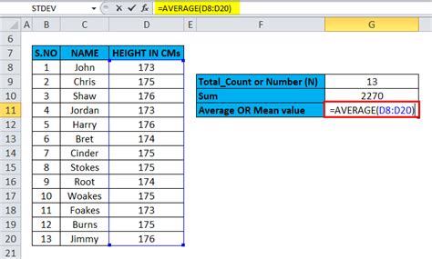 Standard Deviation in Excel (Formula, Examples) | How to Use?