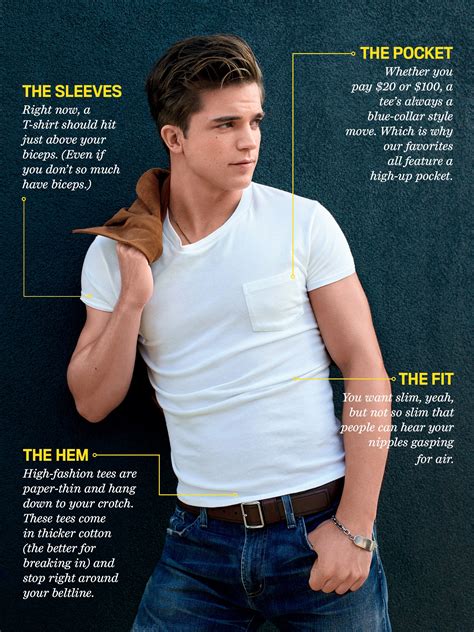 How a T-Shirt Should Fit in 2016 | GQ