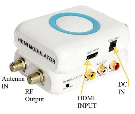 HDMI to RF converter adapter | RF to HDMI modulator