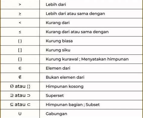 Simbol E Dalam Matematika - Homecare24