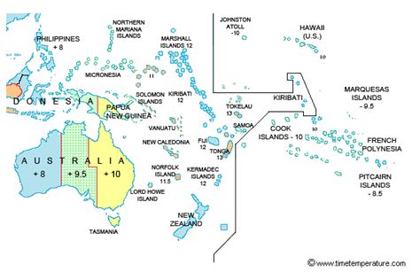 Kiribati Time Zone - Kiribati Current Time