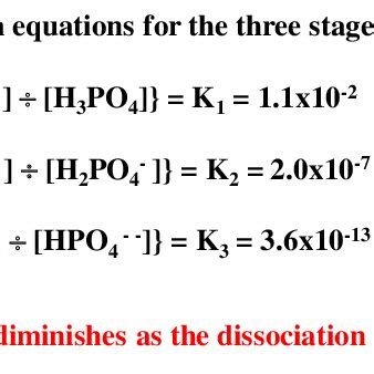 -Dissociation of phosphoric acid (a polybasic acid) | Download ...