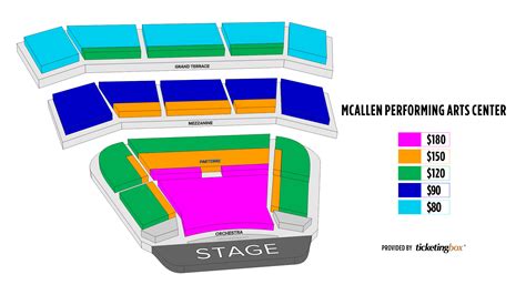 McAllen McAllen Performing Arts Center Seating Chart