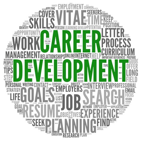 Career Advancement Cliparts - Free Images for Professional Growth