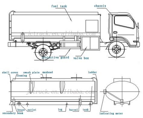 Capacity Fuel Tank Truck/refuel Tanker Faw 33000l Oil Tanker Truck ...