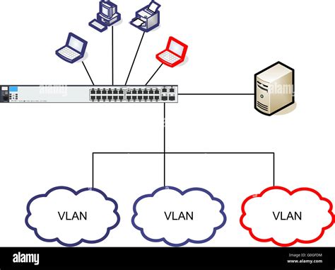 Network Diagram Illustration VLAN Stock Photo - Alamy