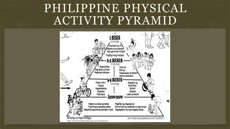 Physical Pyramid Grade 6