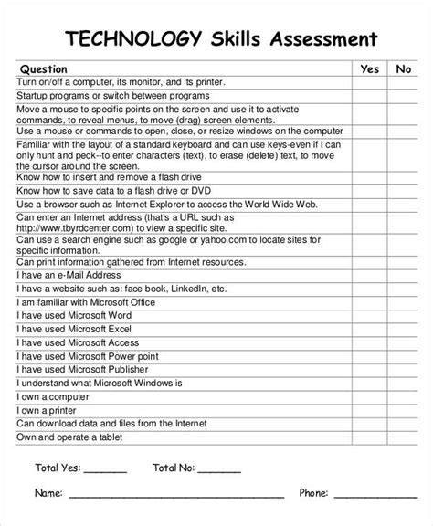 Technology Assessment - 9+ Examples, Format, How to Create, Pdf