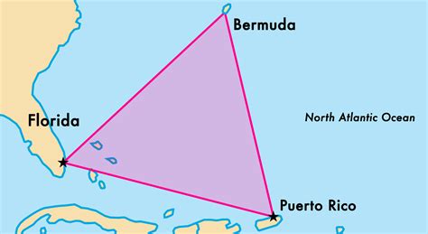 The mystery of the Bermuda Triangle may finally be solved - Big Think