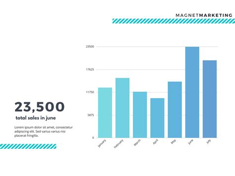 Free Bar Graph Maker - Create Bar Chart Race Online | Canva