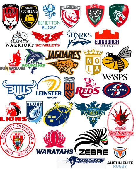 Best logo in club rugby? : r/rugbyunion