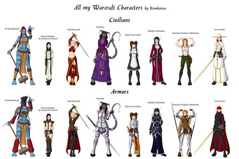 WoW : All my characters by Nemhainn on DeviantArt