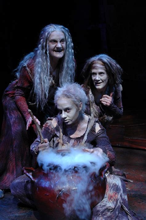 Role of the 3 Witches in Macbeth - HoldenkruwFletcher