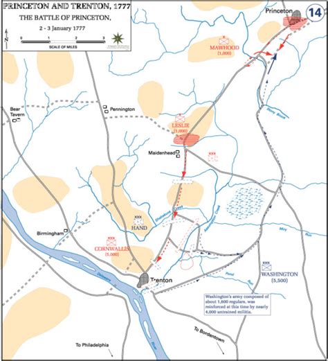 Battle of Princeton (Jan. 3, 1777) Summary & Facts