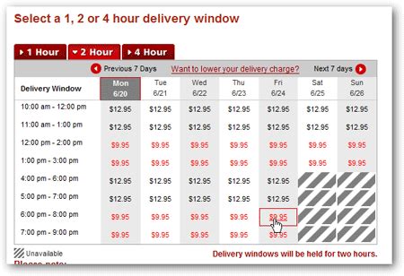 Las Vegas Area Grocery Delivery - How It Works